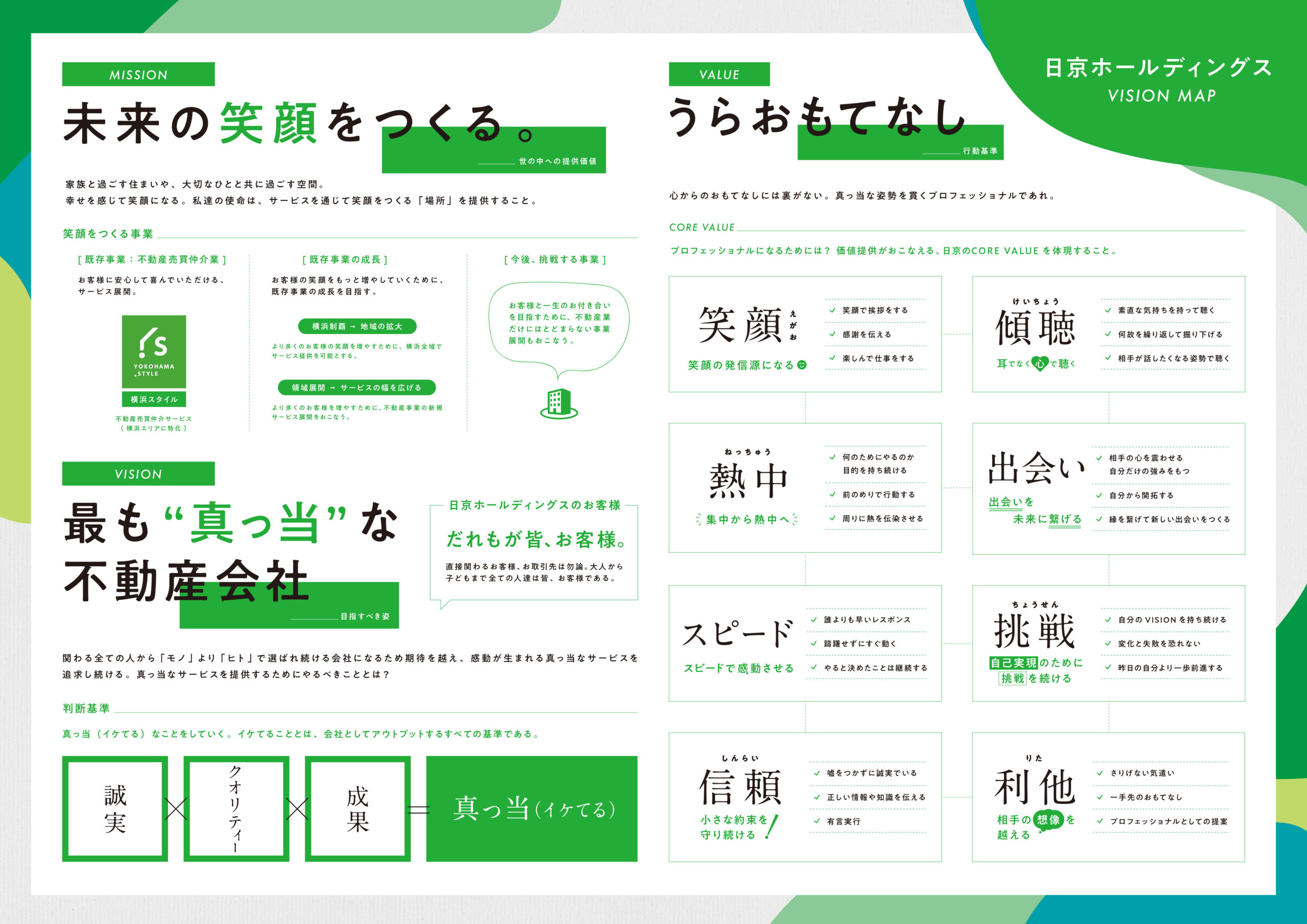 企業理念 | 日京ホールディングス 